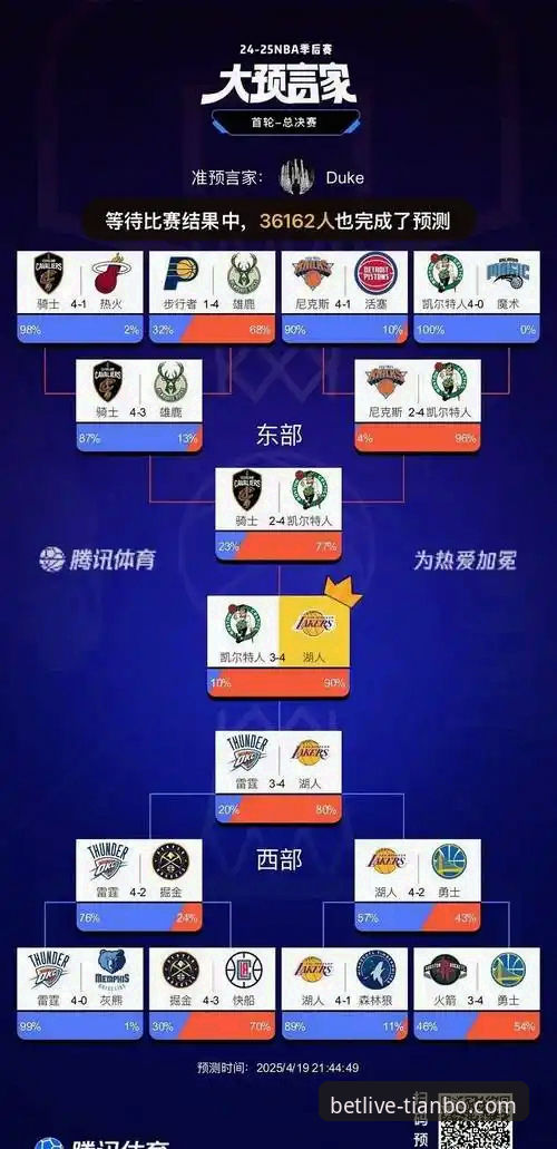 深度解析湖人客场取胜关键：天博体育iOS版2026最新版本数据复盘教程