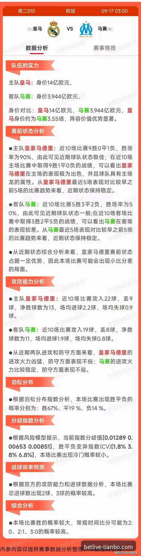 如何利用天博体育实时赔率，让赛事竞猜更精准？
